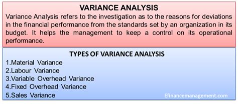 what is ppv|Variance Analysis: Definition, Types, Formulas and Examples